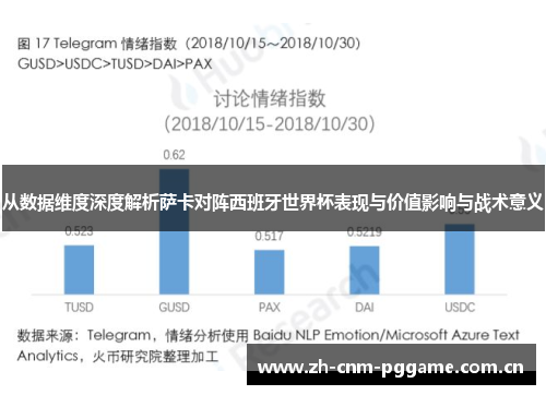 从数据维度深度解析萨卡对阵西班牙世界杯表现与价值影响与战术意义 从数据维度深度解析萨卡对阵西班牙世界杯表现与价值影响与战术意义